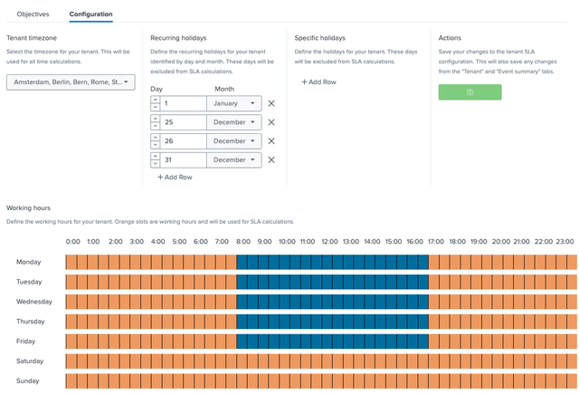 SLA Configuration Page