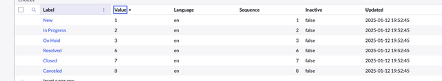 ServiceNow Enumerators for Status