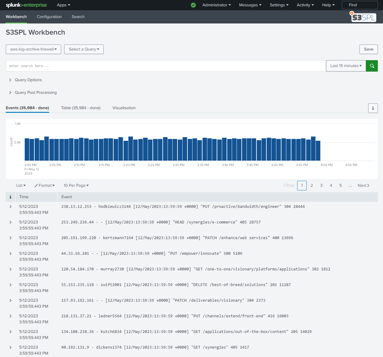 Workbench Overview