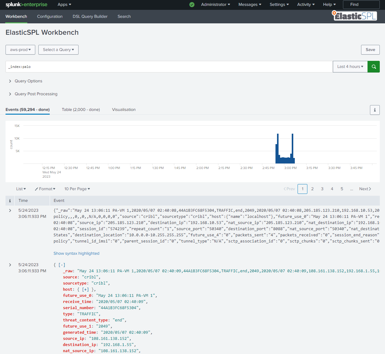 Workbench Overview